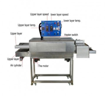 Double deck shaping oven